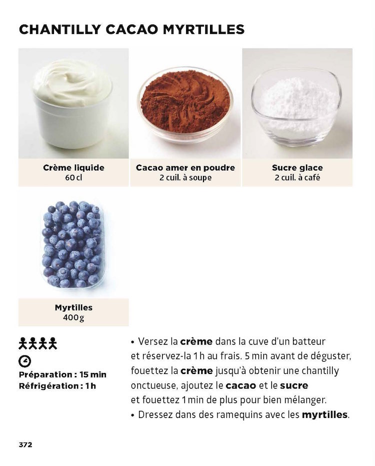 Tiré du livre Simplissime