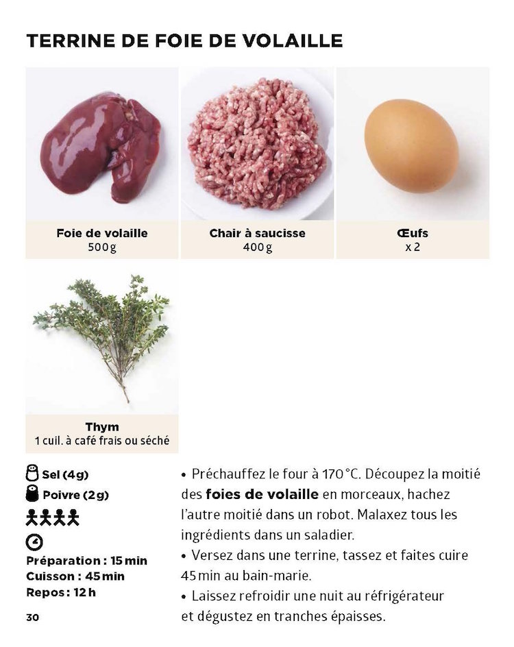 Tiré du livre Simplissime